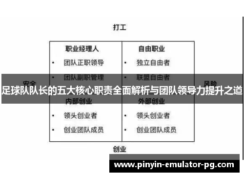 足球队队长的五大核心职责全面解析与团队领导力提升之道 足球队队长的五大核心职责全面解析与团队领导力提升之道