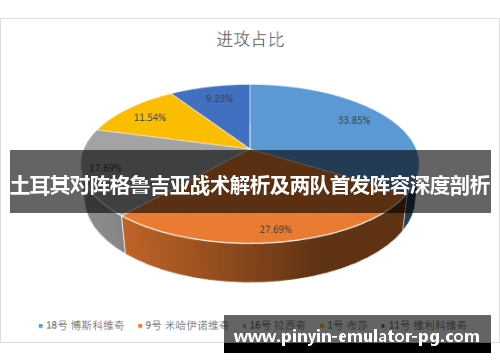 土耳其对阵格鲁吉亚战术解析及两队首发阵容深度剖析