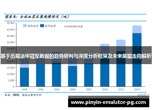 基于历届法甲冠军数据的趋势研判与深度分析框架及未来展望走向解析
