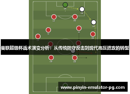 曼联超级杯战术演变分析：从传统防守反击到现代高压进攻的转型