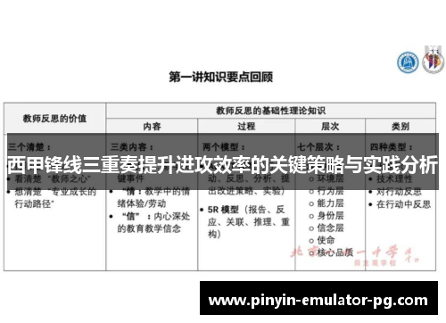 西甲锋线三重奏提升进攻效率的关键策略与实践分析 西甲锋线三重奏提升进攻效率的关键策略与实践分析