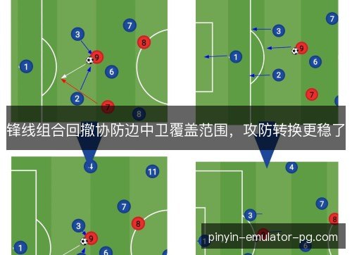 锋线组合回撤协防边中卫覆盖范围，攻防转换更稳了